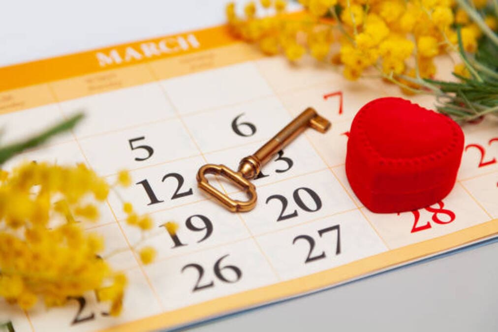 Marriage Prediction by Date of Birth – Unlock Your Destiny